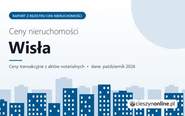 Ceny mieszkań w Wiśle — październik 2026