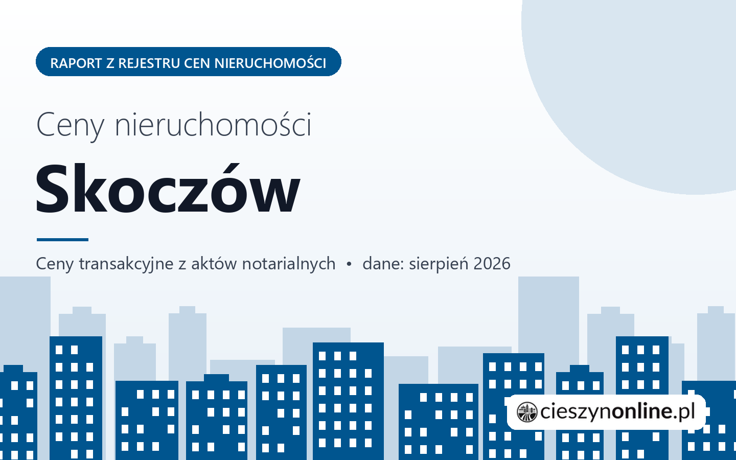 Ceny nieruchomości w Skoczowie - raport z rejestru cen