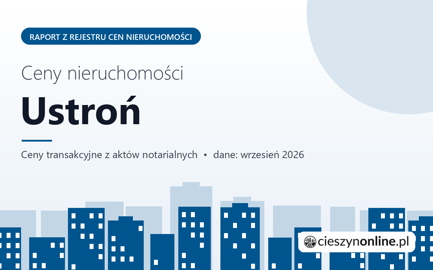 Ceny nieruchomości w Ustroniu - raport z rejestru cen