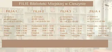 Biblioteka w Cieszynie zwalnia w filiach, ale książkowe życie nie cichnie