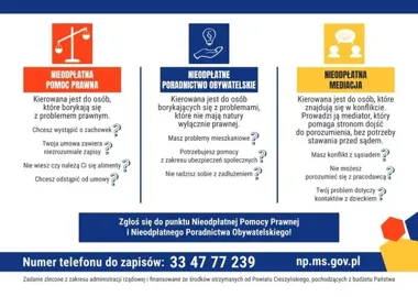 Bezpłatna pomoc prawna w powiecie cieszyńskim. Dostępna także zdalnie