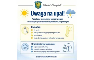 Upał do 38 stopni i nagłe burze. Weekendowe wydarzenia pod lupą