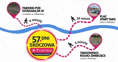 Na Dni Skoczowa warto wybrać spacer. Parkingi są już wyznaczone