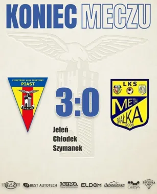 CKS Piast przełamał wiosenną niemoc. W Cieszynie padło 3:0