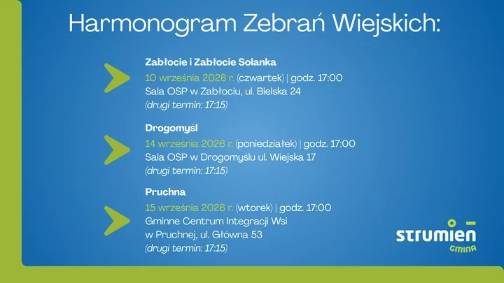 Mieszkańcy zdecydują o funduszu sołeckim. Nadchodzą zebrania w gminie Strumień