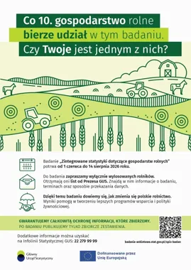 GUS pyta rolników o szczegóły. W Wiśle też mogą zadzwonić do drzwi